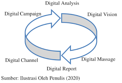 model-cash-waqf