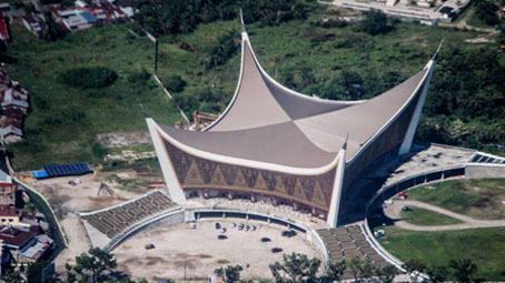 Paradoks Ekonomi Islam di Ranah Minang